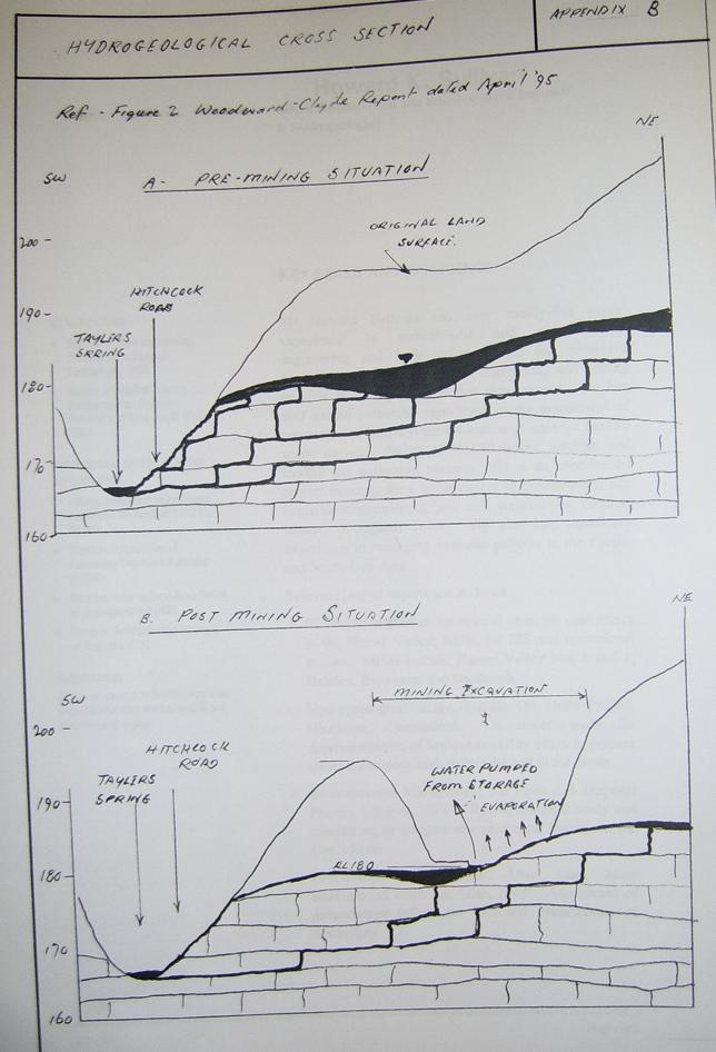 sullivanexpreportdiagram.jpg